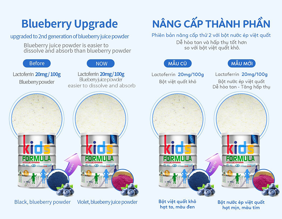Kids Formula có sự nâng cấp về thành phần phiên bản thứ 2