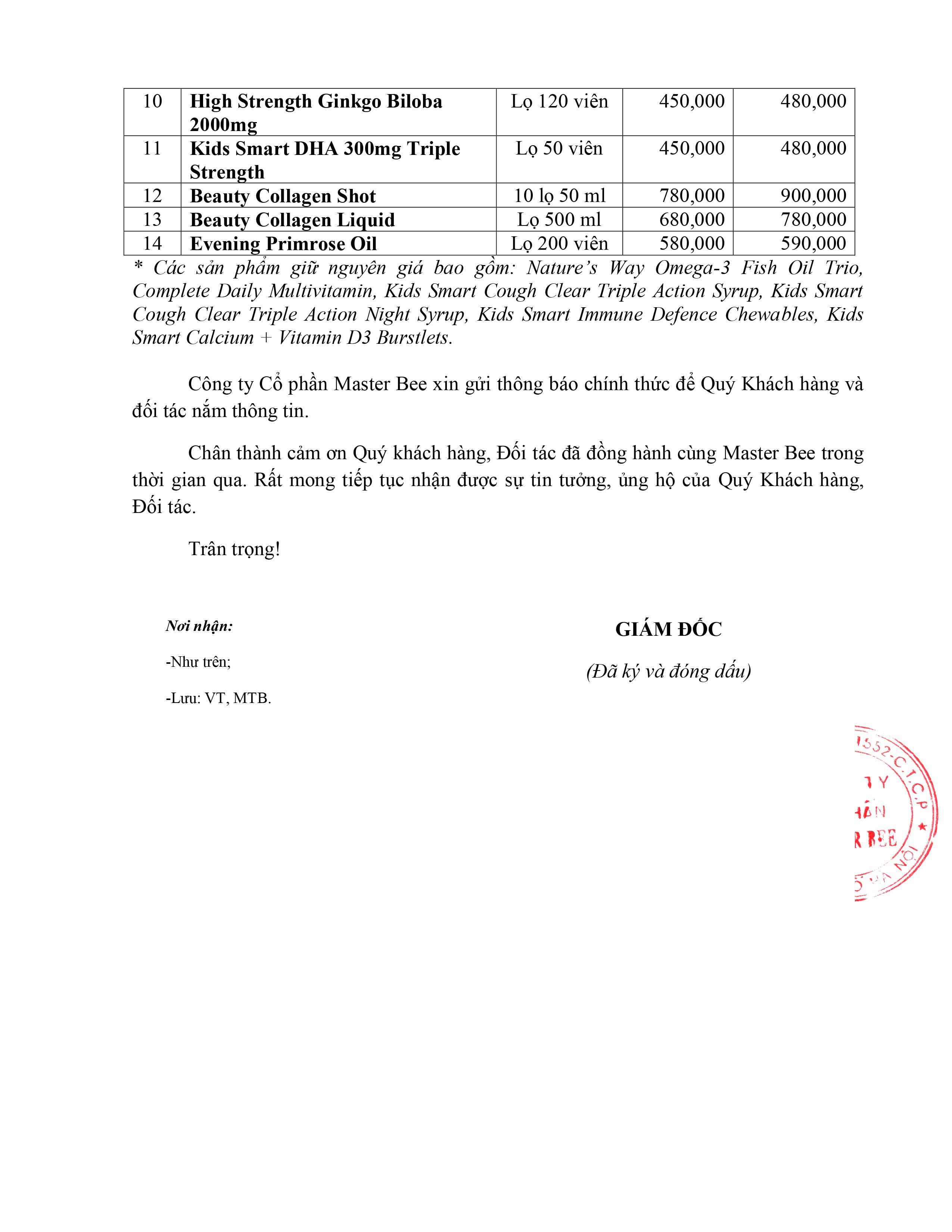 Điều chỉnh giá một số sản phẩm của thương hiệu Nature’s Way 2