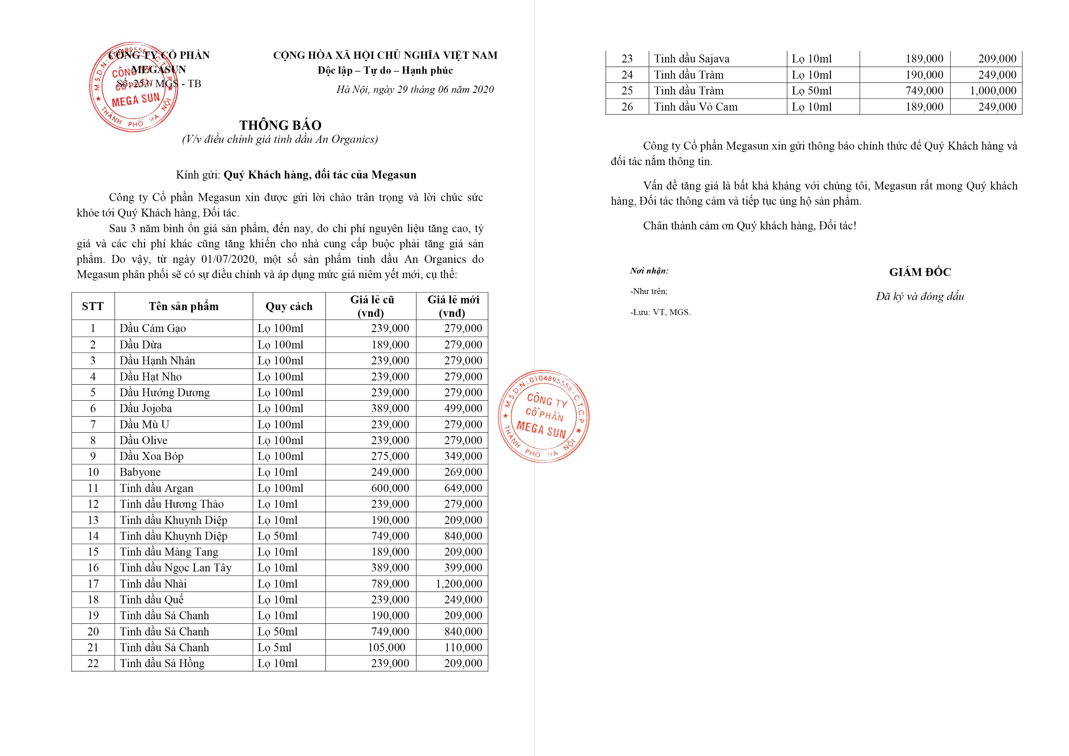 Tăng giá các loại tinh dầu của An Organics